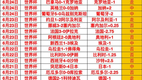 昨日大捷信心专场对决：王牌战队迎战多伦多队精彩瞬间